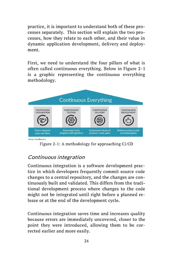 Building Cloud Native Apps Painlessly - Page 28